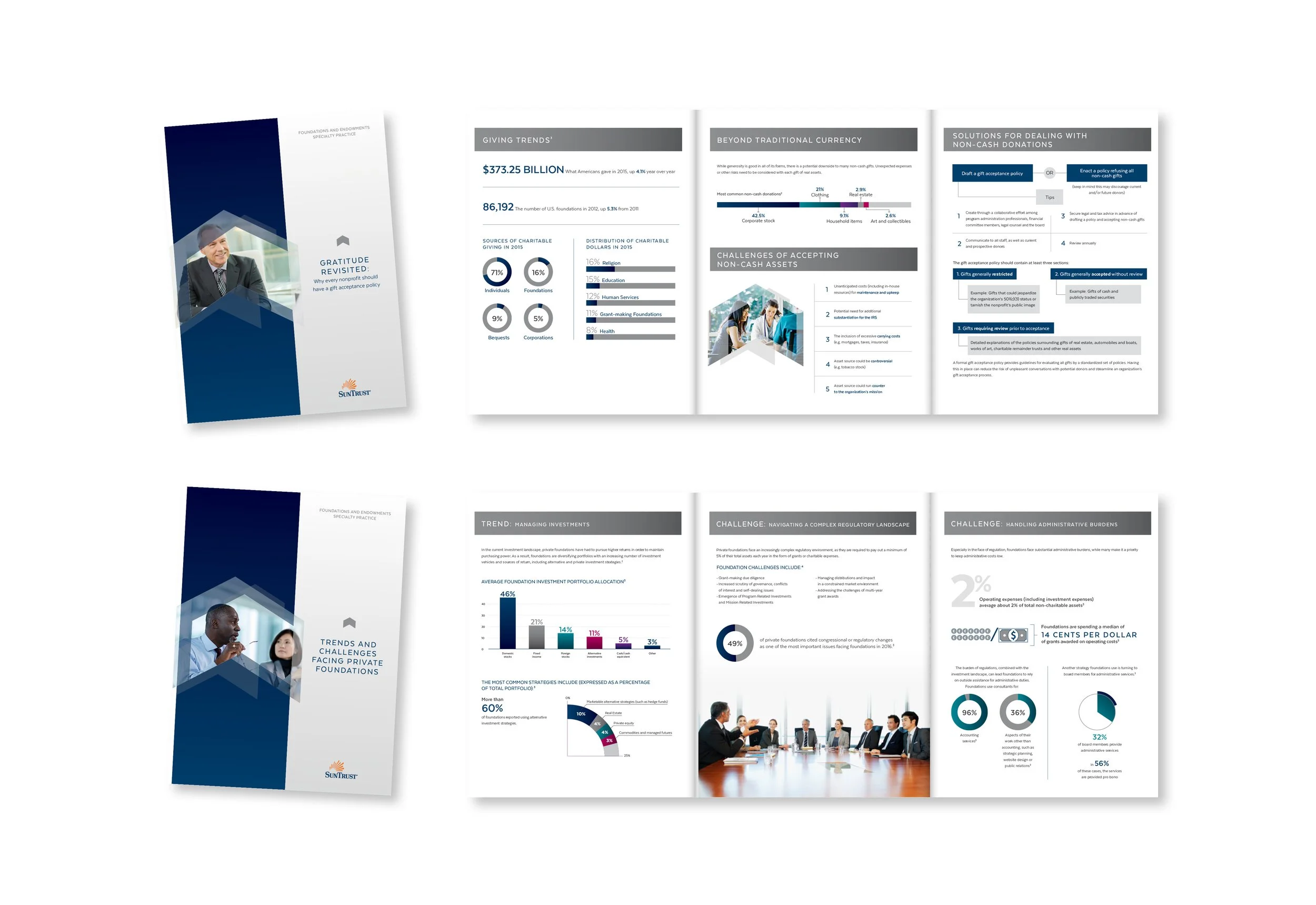 Wealth Management: Foundations and Endowments Brochures: 8 x 10 Trifold