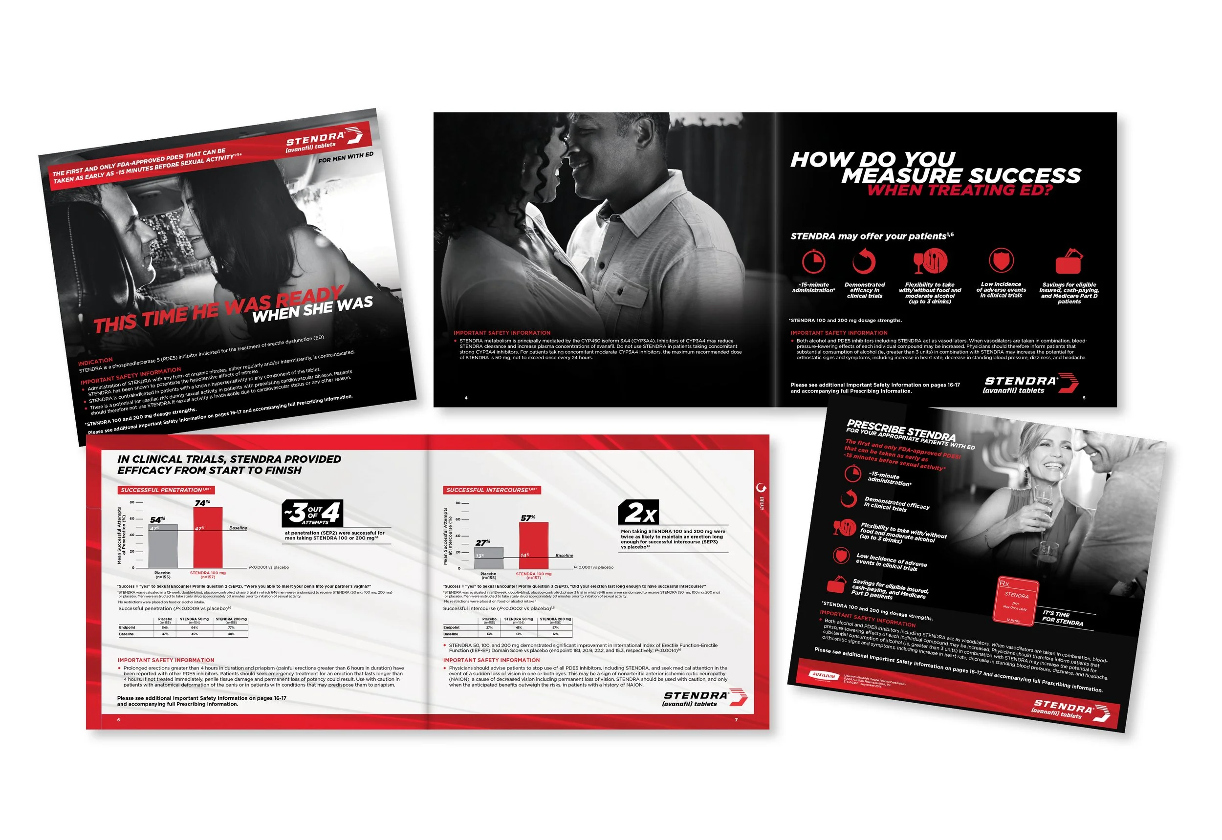 Sales Aid