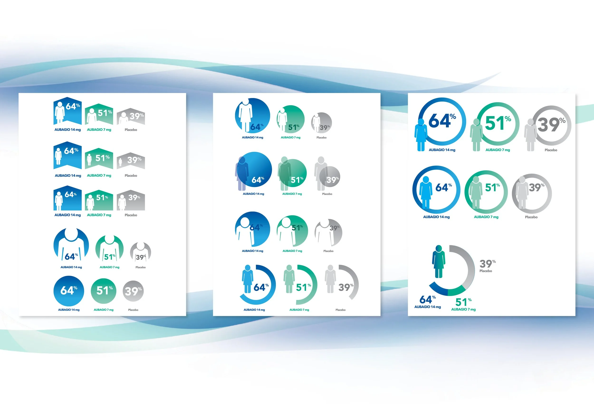 Infographic Exploration