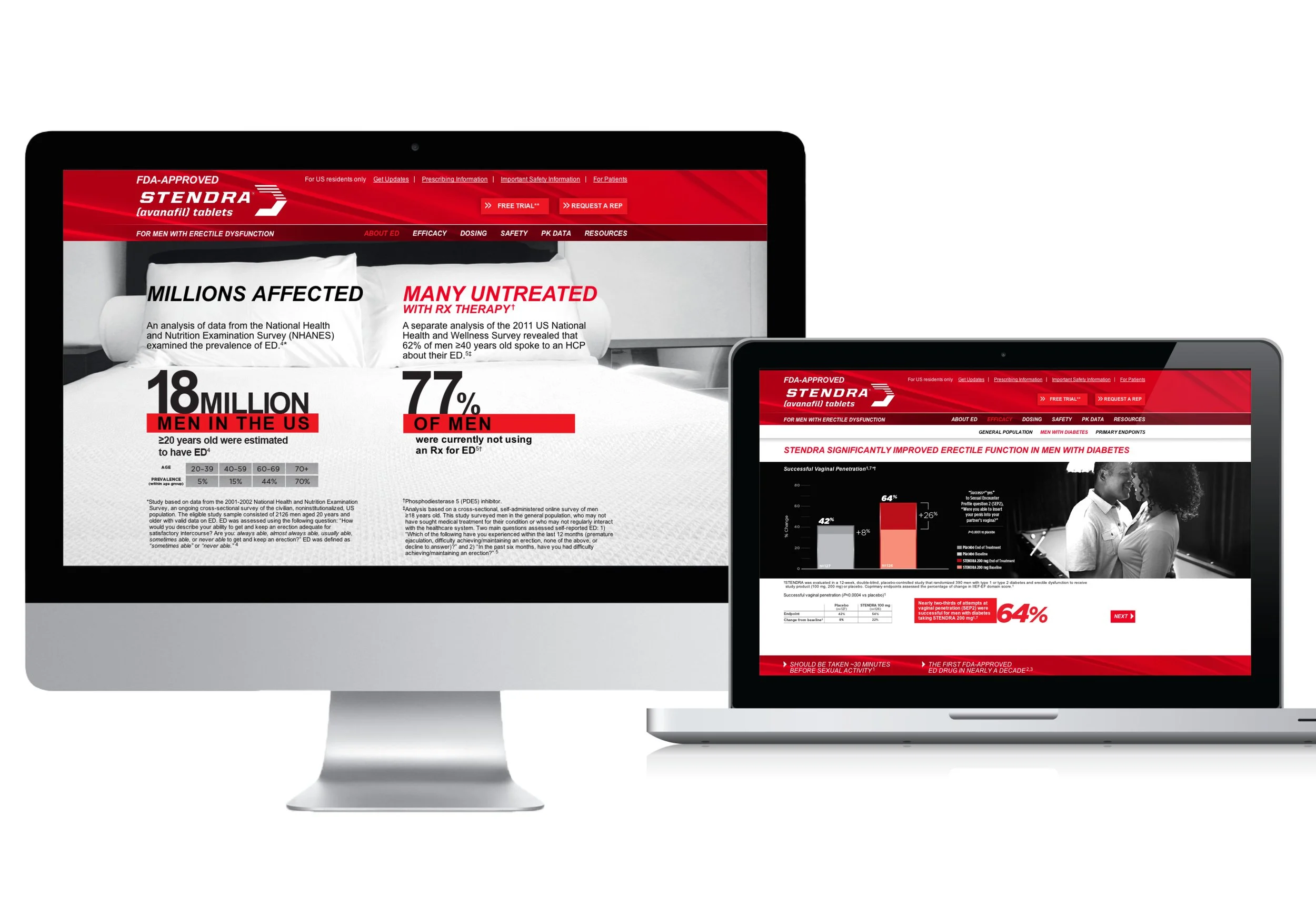Healthcare Professional Website