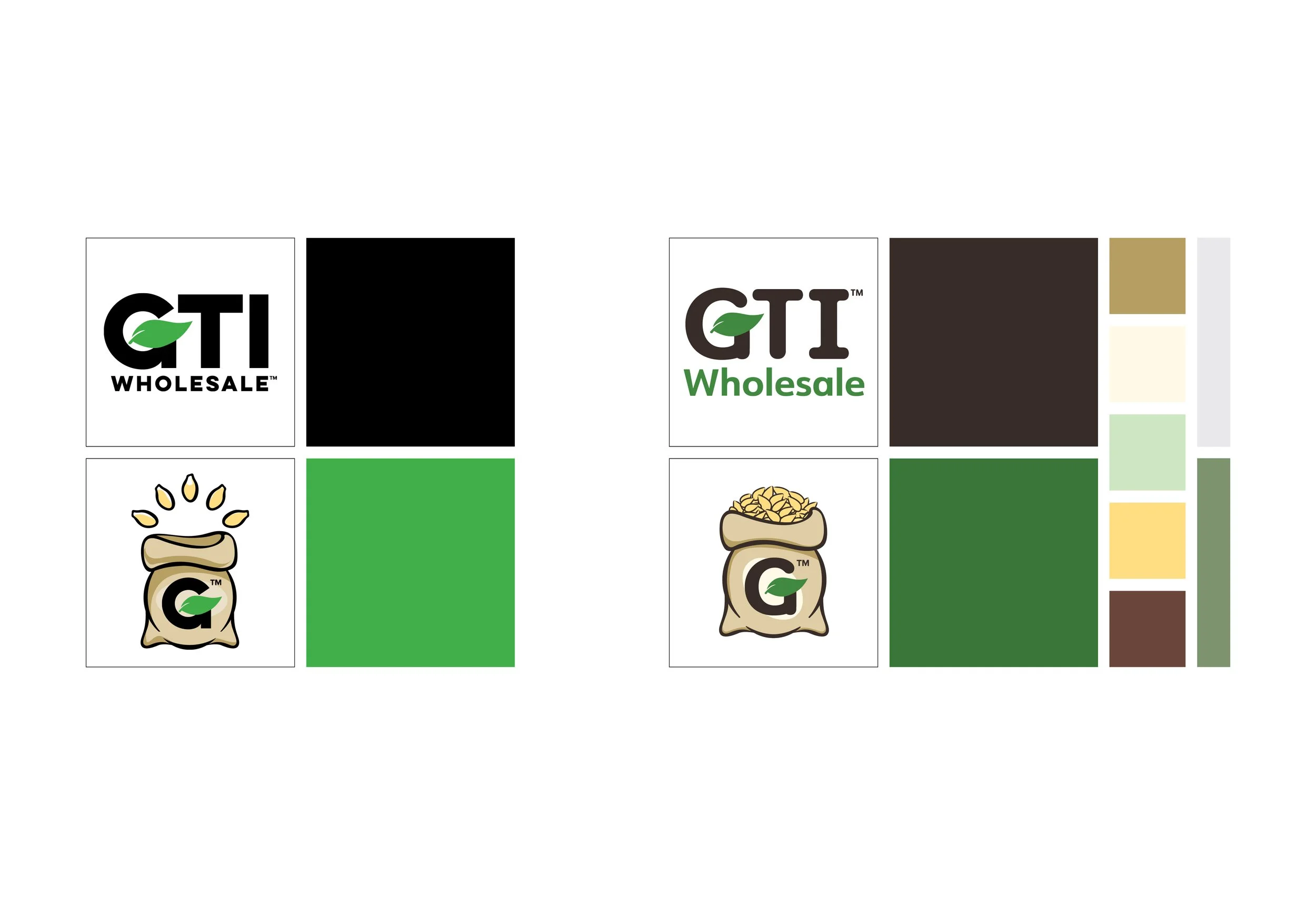 Case Study: GTI Wholesale
