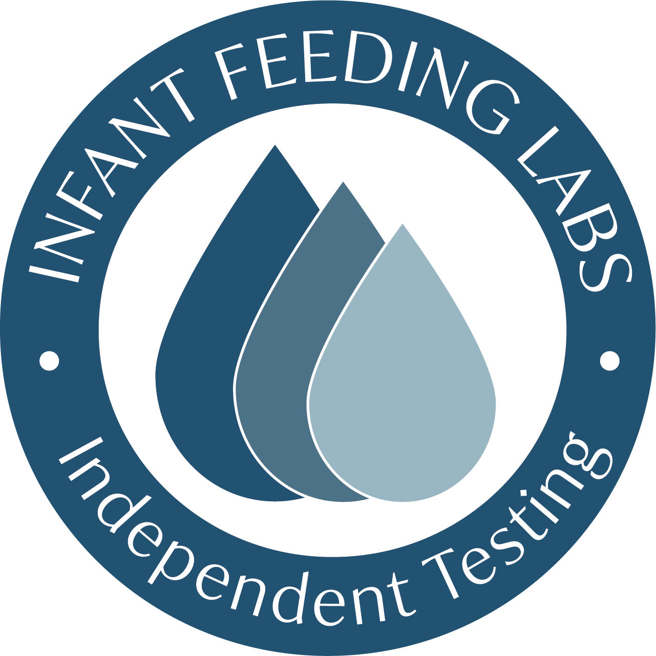 Infant Feeding Labs