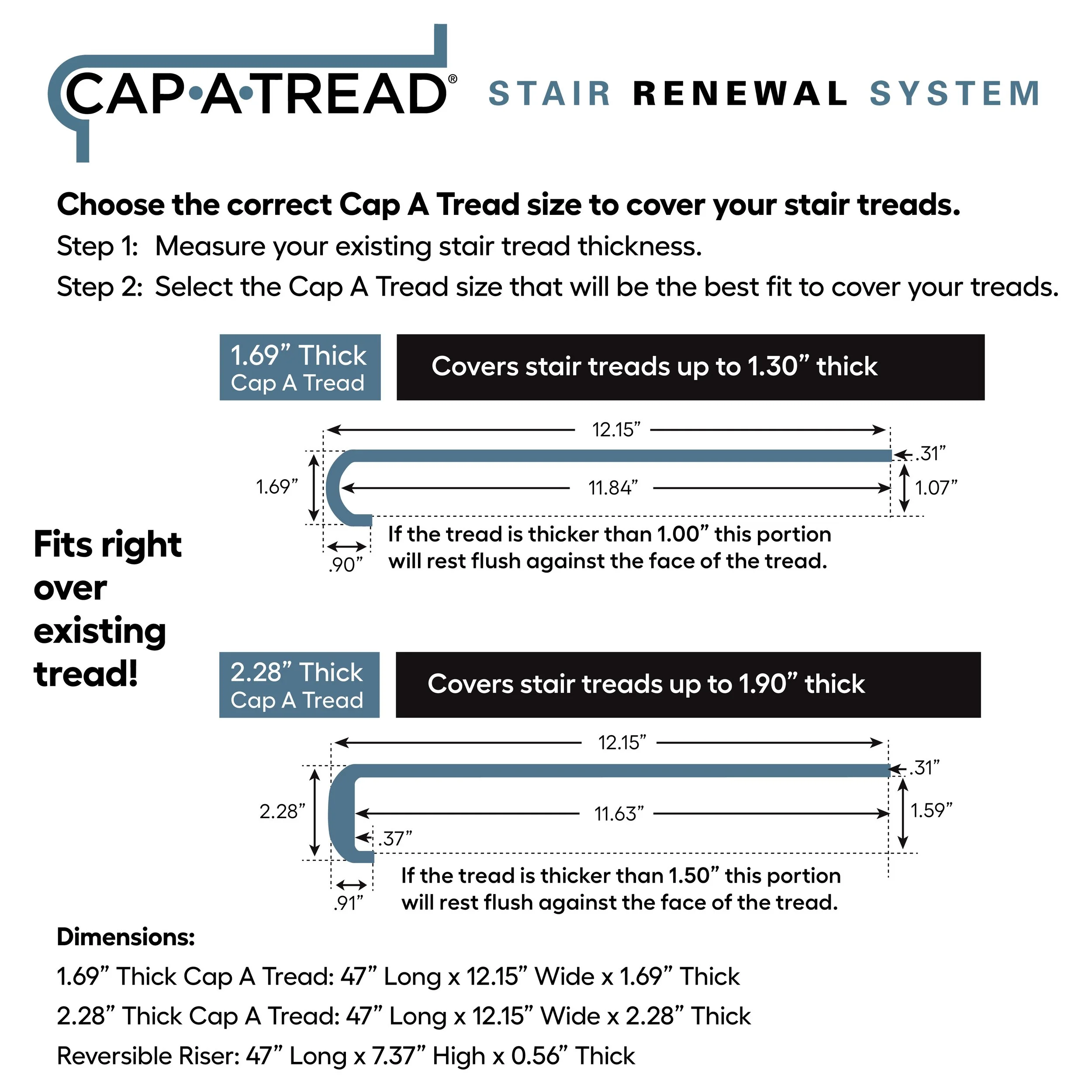 Installation — Cap-A-Tread Stair Retread Renewal System
