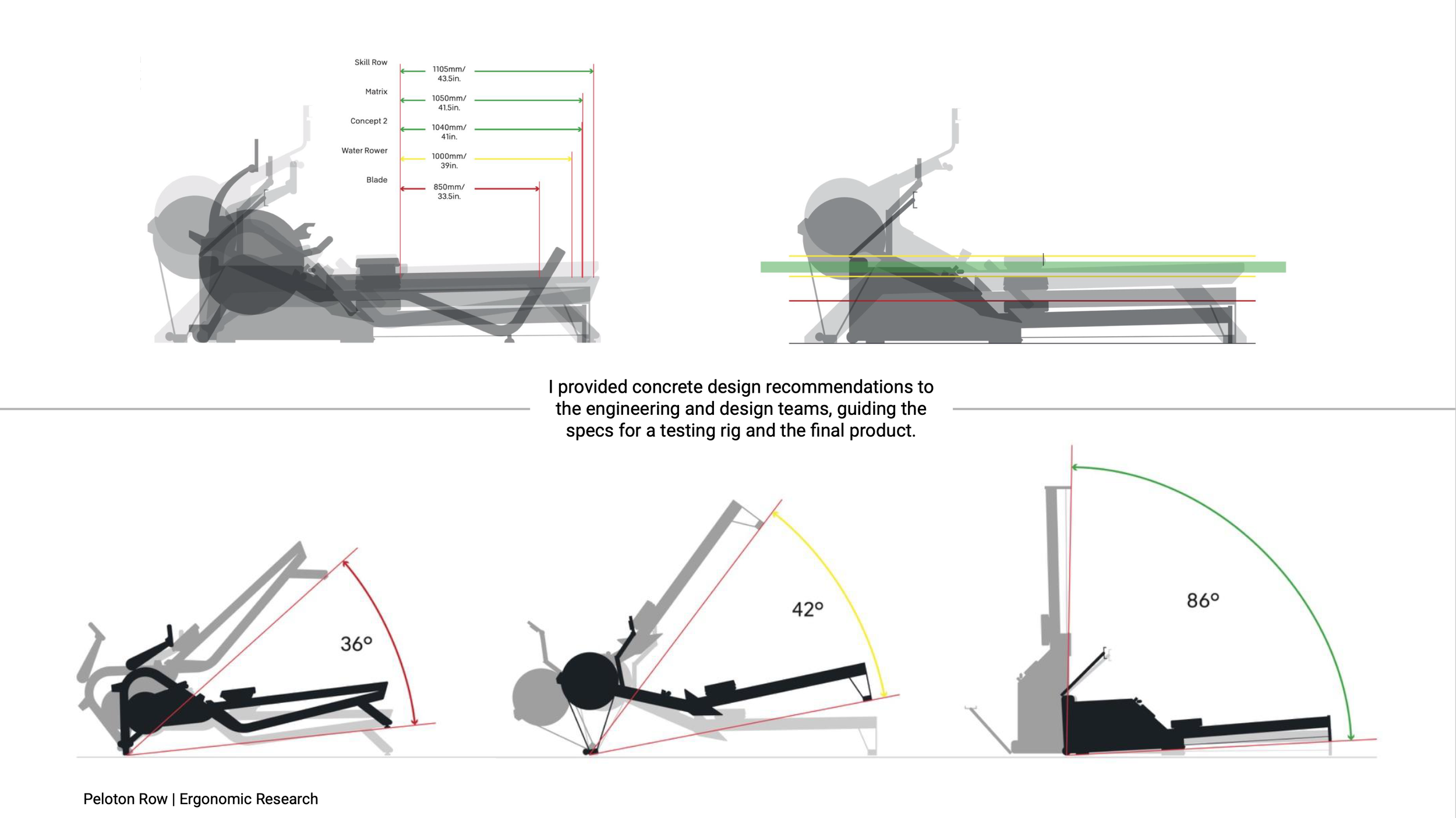 Peloton Row-4.png