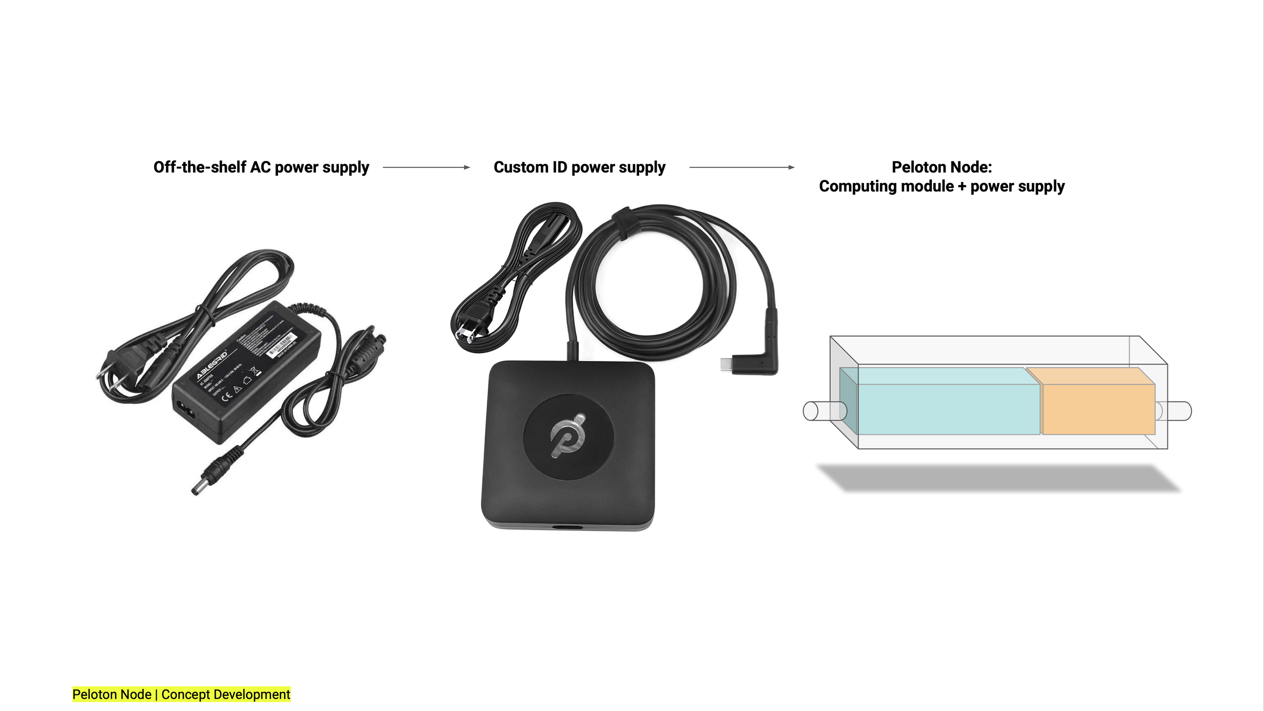 Peloton Node-9.png