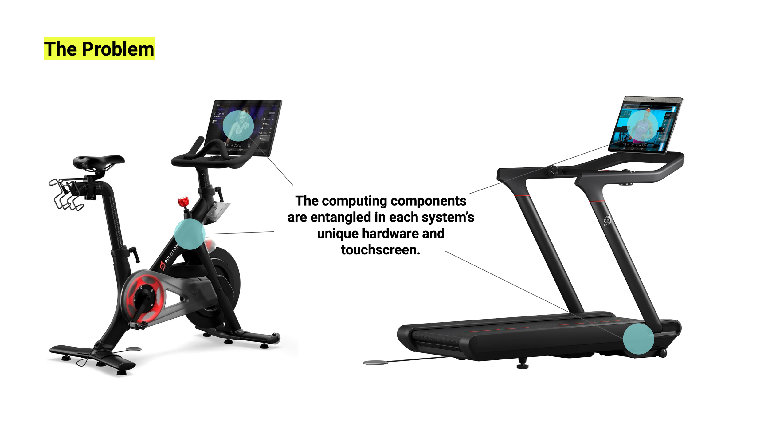 Peloton Node-3.png