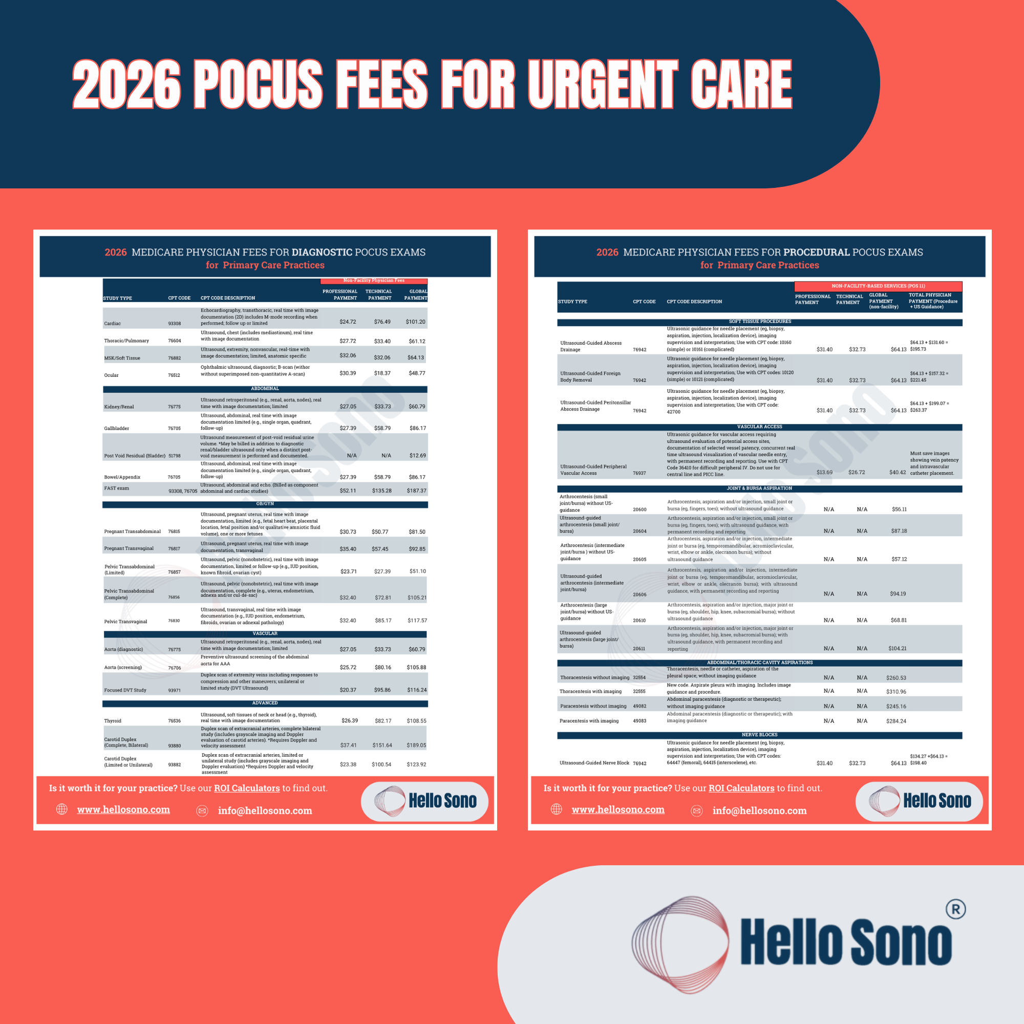 2026 POCUS Fees for Urgent Care Practices
