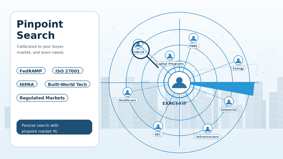 Search  Passive candidate recruiting for critical roles.