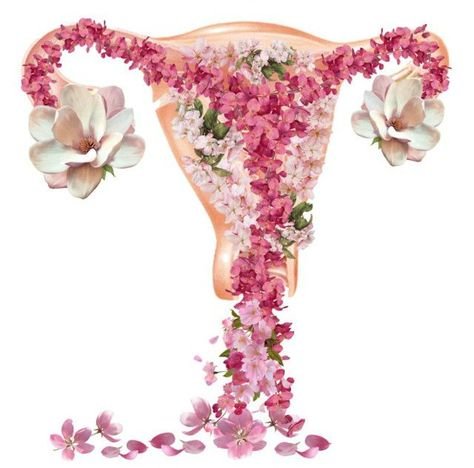 Dark Brown Menstrual Blood? The Womb Needs Care.
