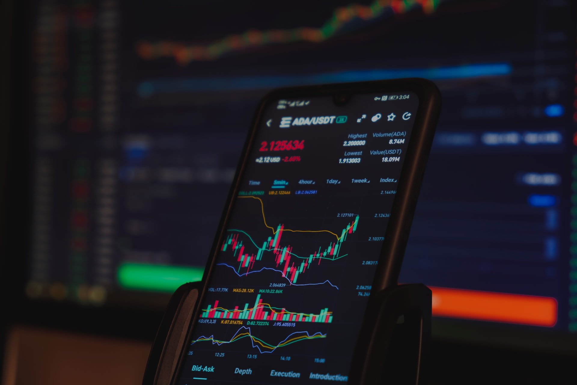 Where is Bitcoin Heading Next? May 2022 Update