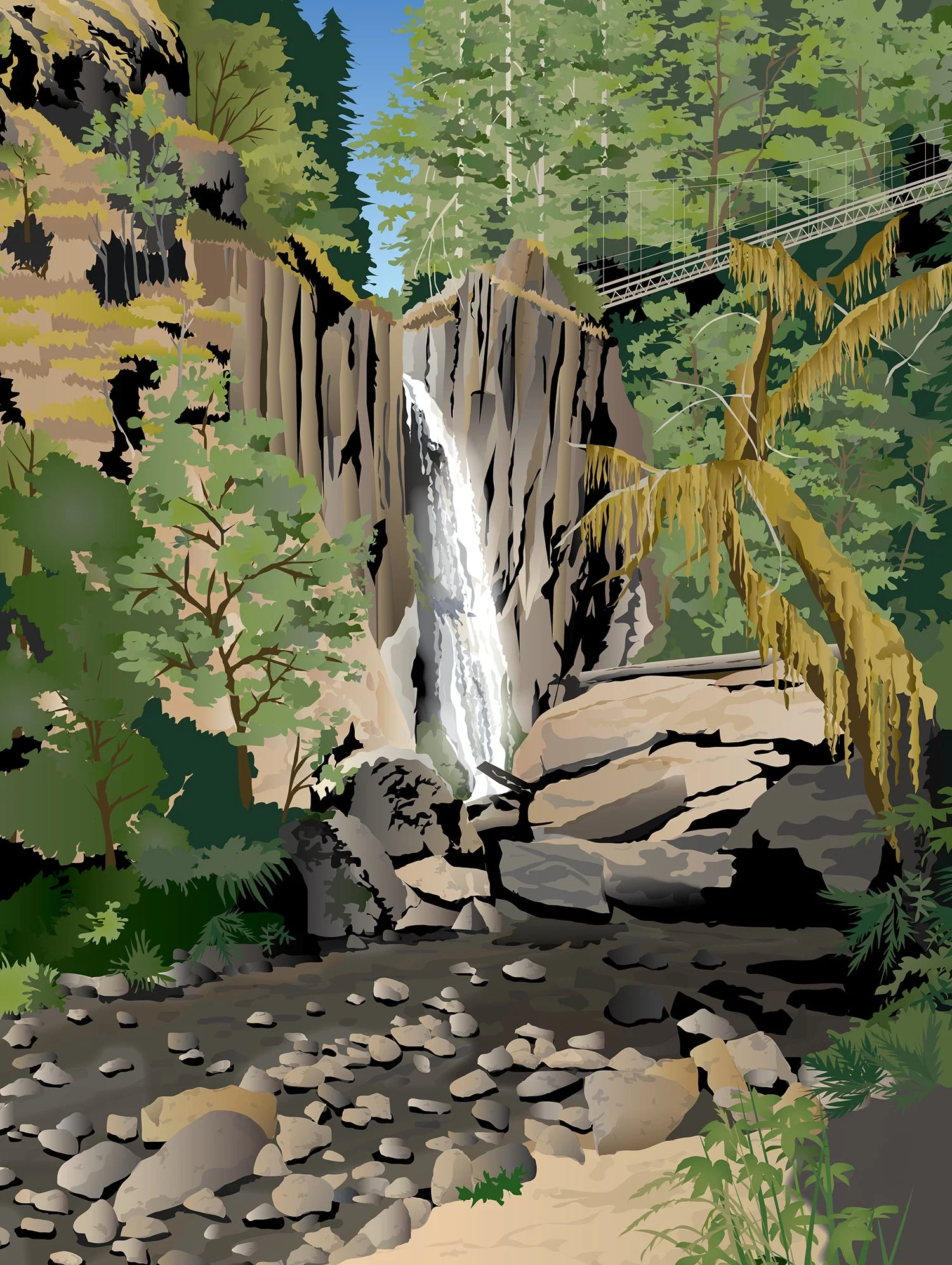 Drift Creek Falls