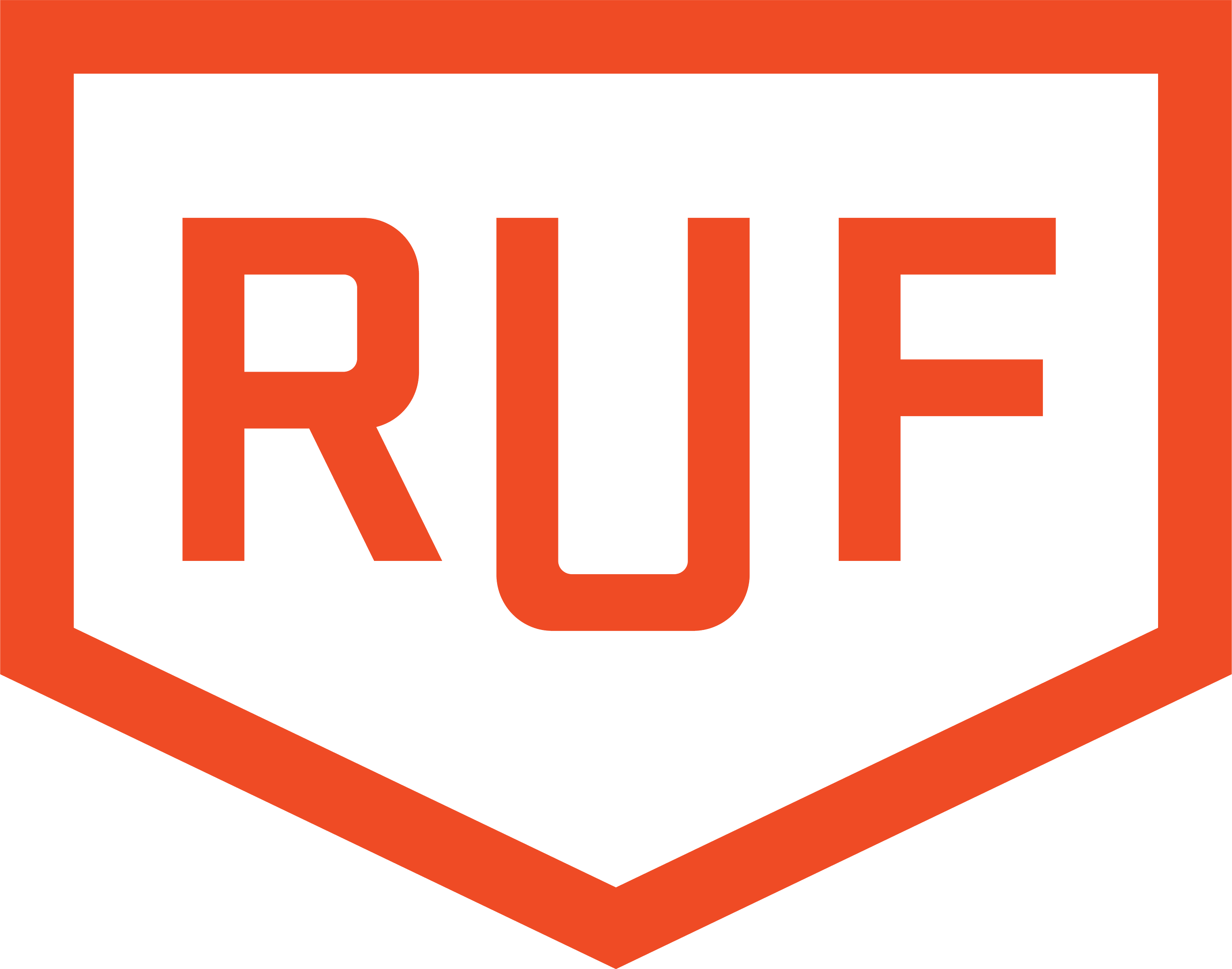 RUF