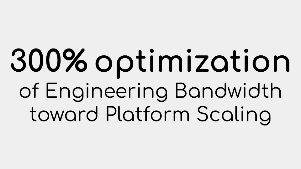 Text reading '300% optimization of Engineering Bandwidth toward Platform Scaling' on a gray background.