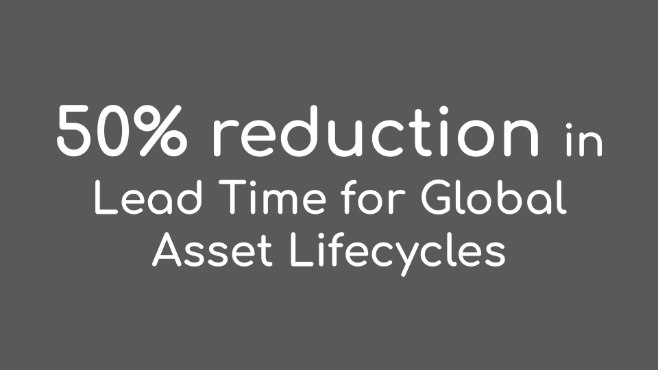 Text image with the message: "50% reduction in Lead Time for Global Asset Lifecycles" on a gray background.