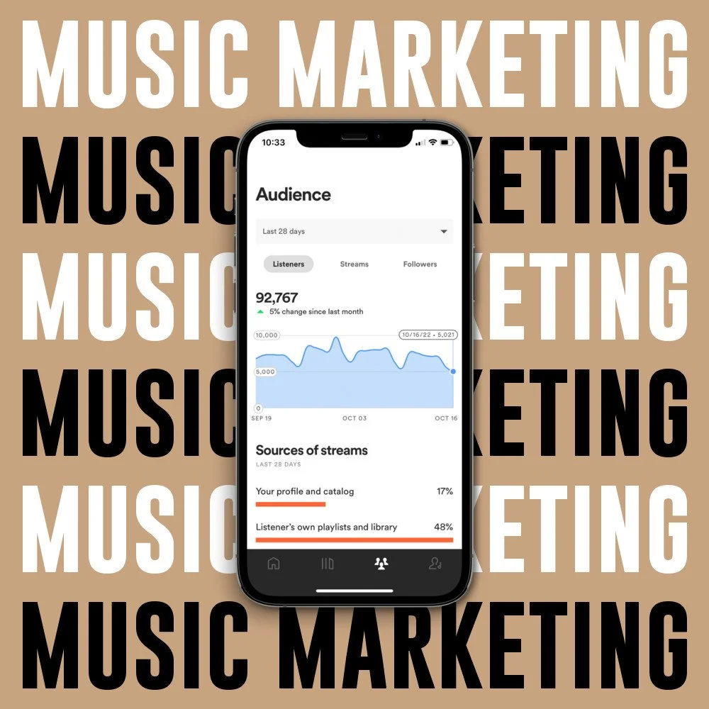 Spotify Growth Marketing