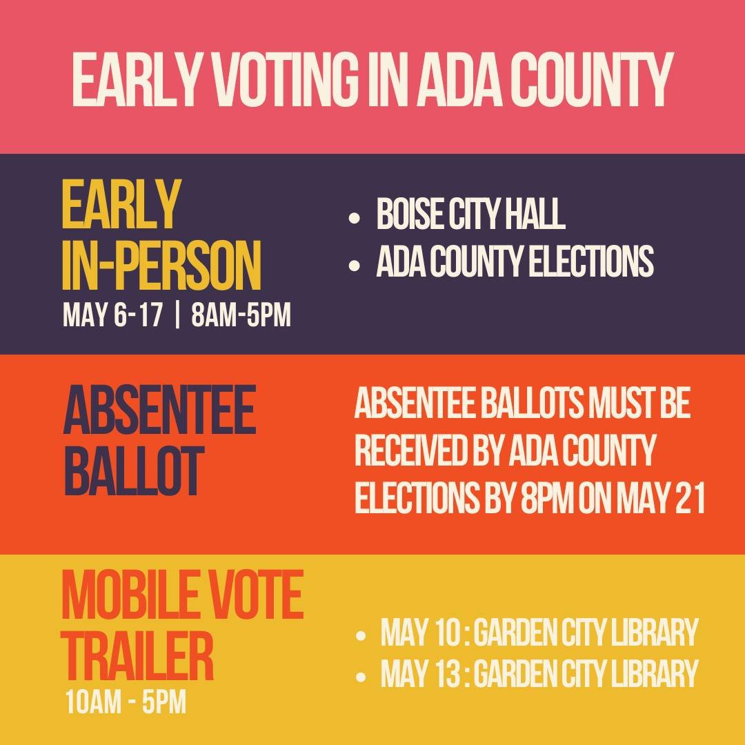 Don't wait! Make your plan to vote today.

Early voting is happening now and you have until 5pm tomorrow, Friday, May 10 to request your absentee ballot.

Are you voting early in-person, absentee, or on Primary Election Day, May 21?