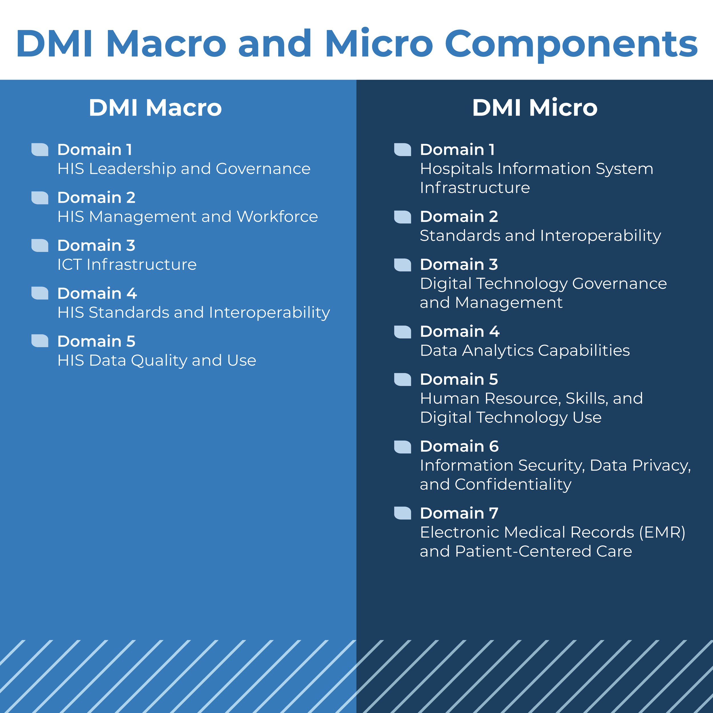 DMI Carousel-06.png