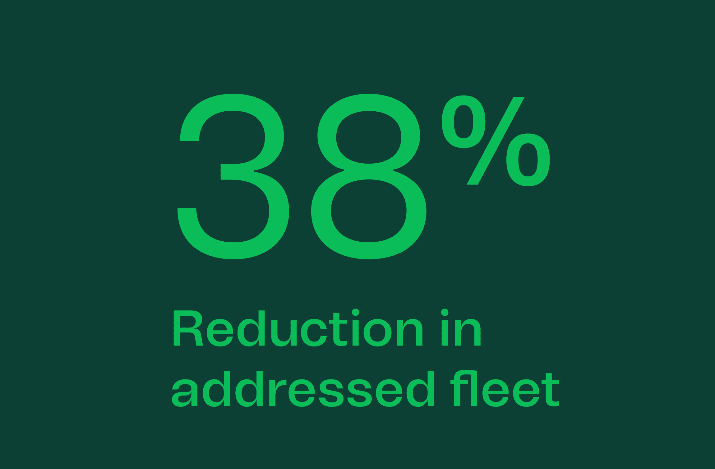 38-percent-reduction-in-addressed-fleet.png