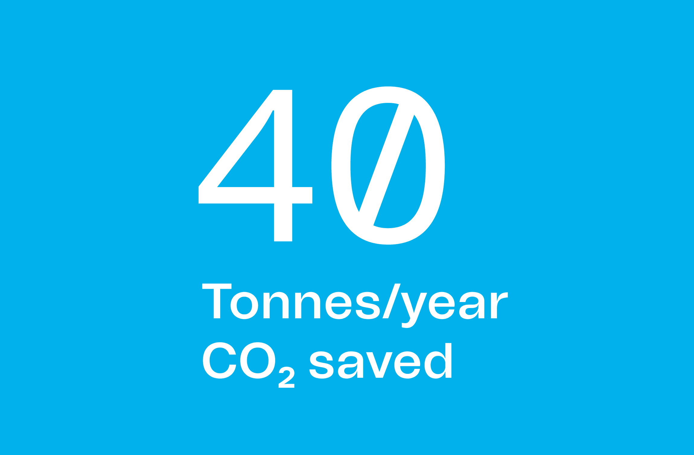 40-tonnes-year-co2-saved.png