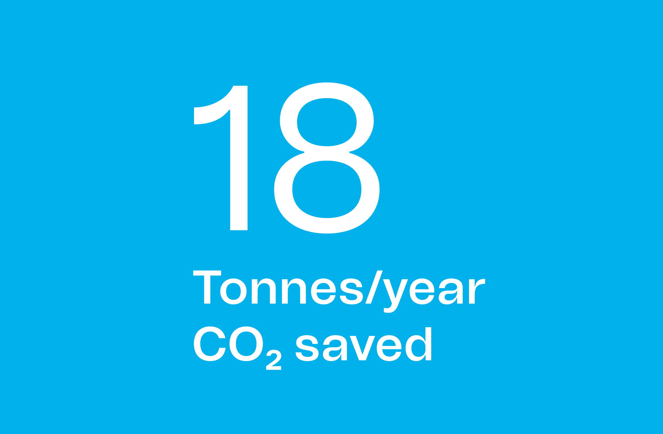 18-tons-co2-saved.png