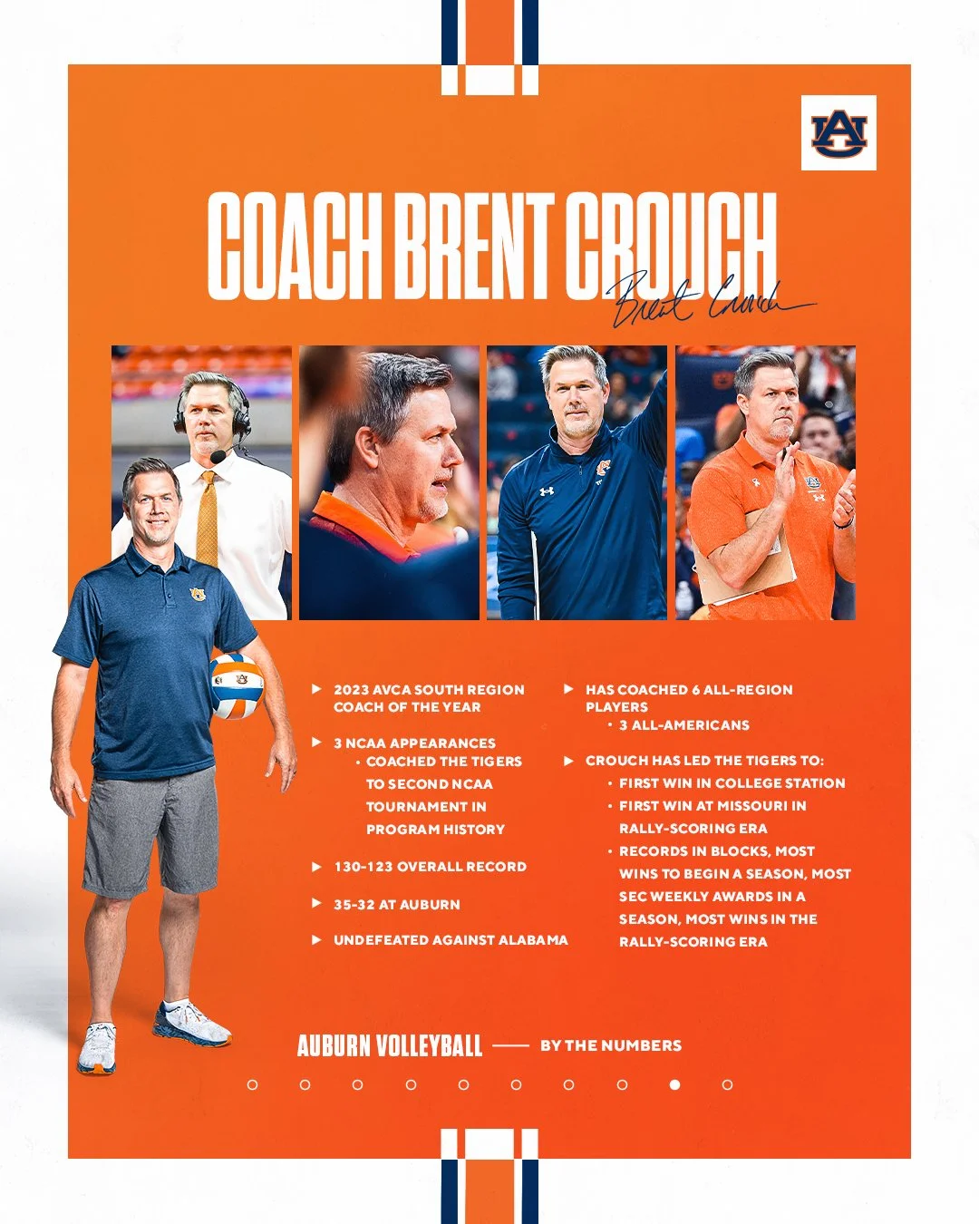 Volleyball By The Numbers_Brent Crouch.jpg