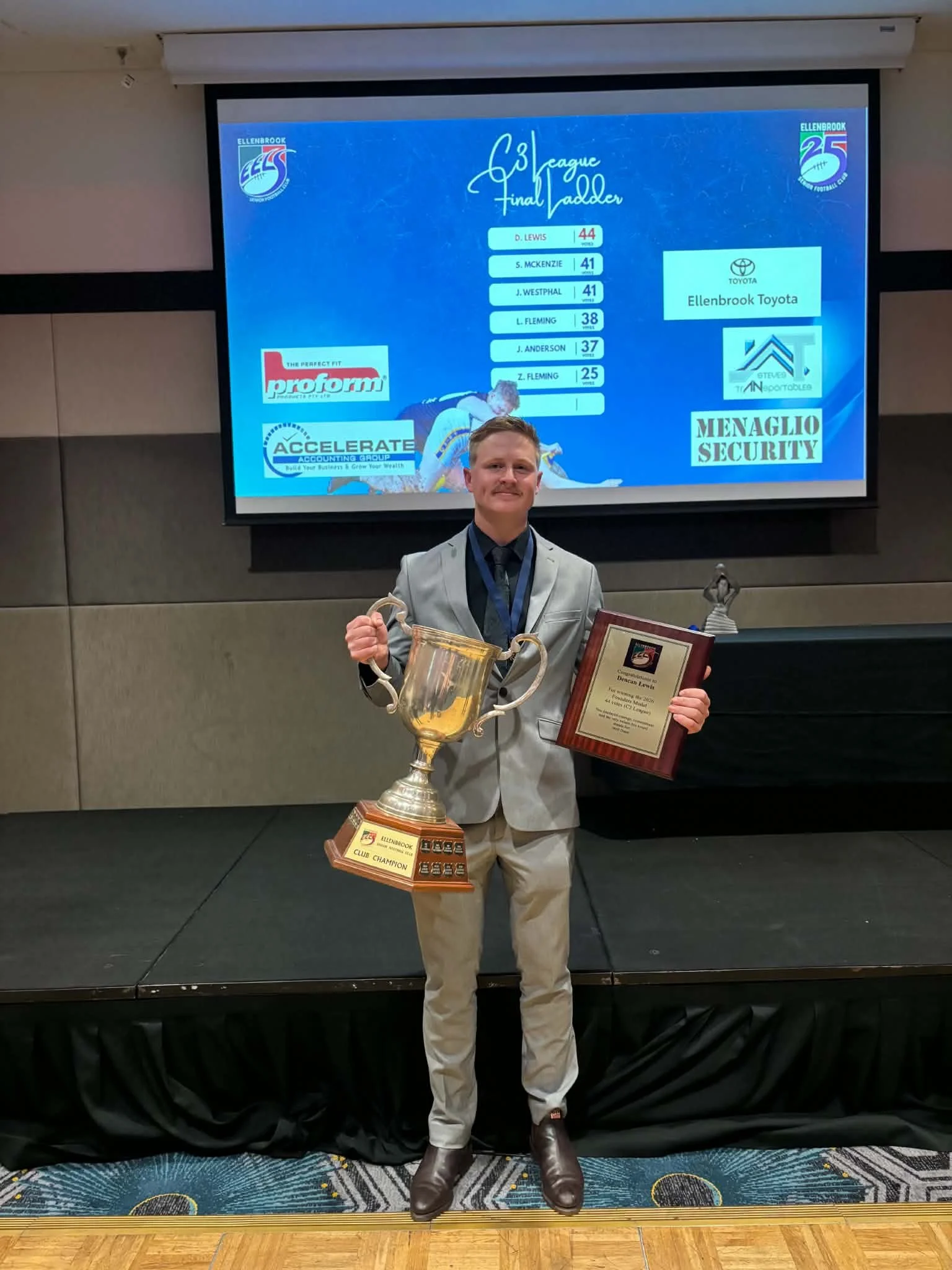 2023 Founders Medallist Brodie Robinson