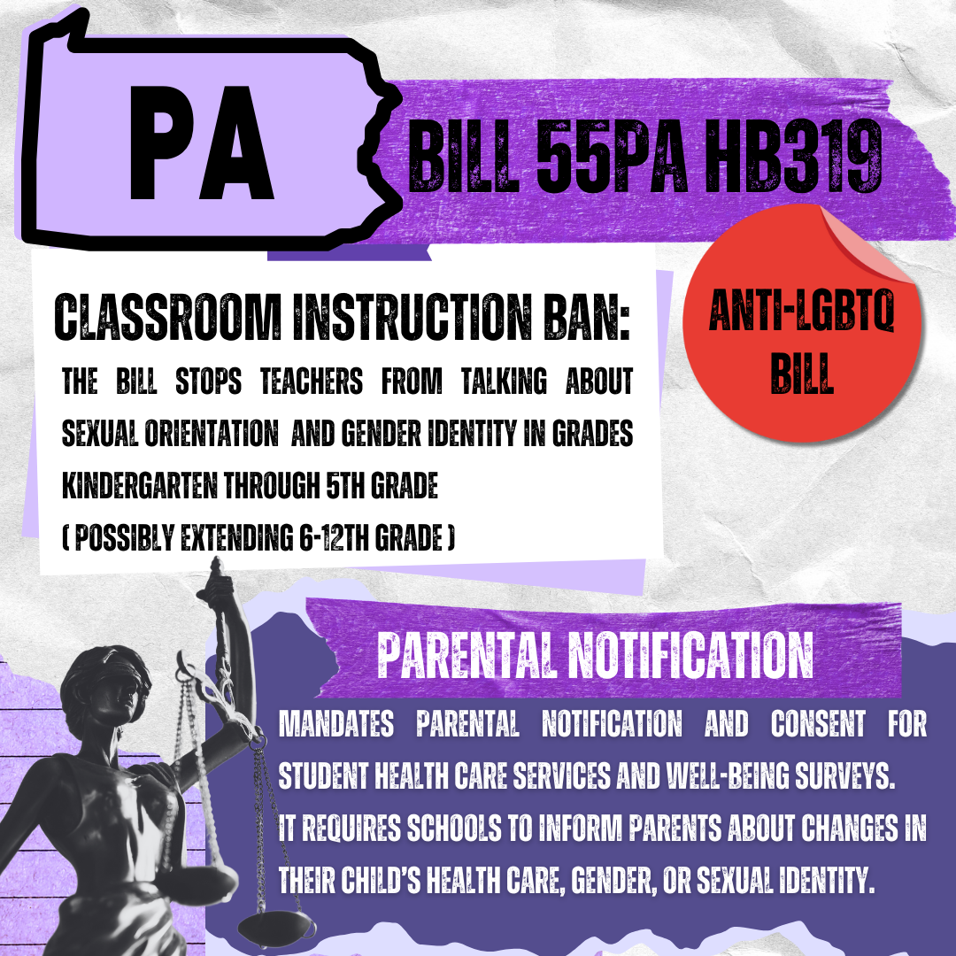 Legislation impacting.zip - 6.PNG