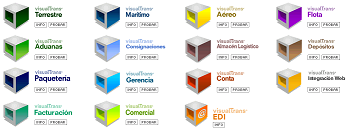 Suite Visual Trans, 6 años de desarrollo avalan su solidez
