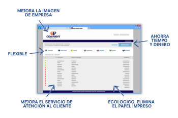 Visual Trans Integración Web: fidelice a sus clientes