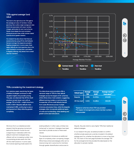 Report layout