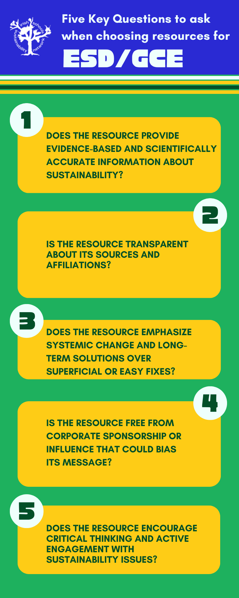 Five Key Questions to ask when choosing resources for ESD/GCE — Irish ...