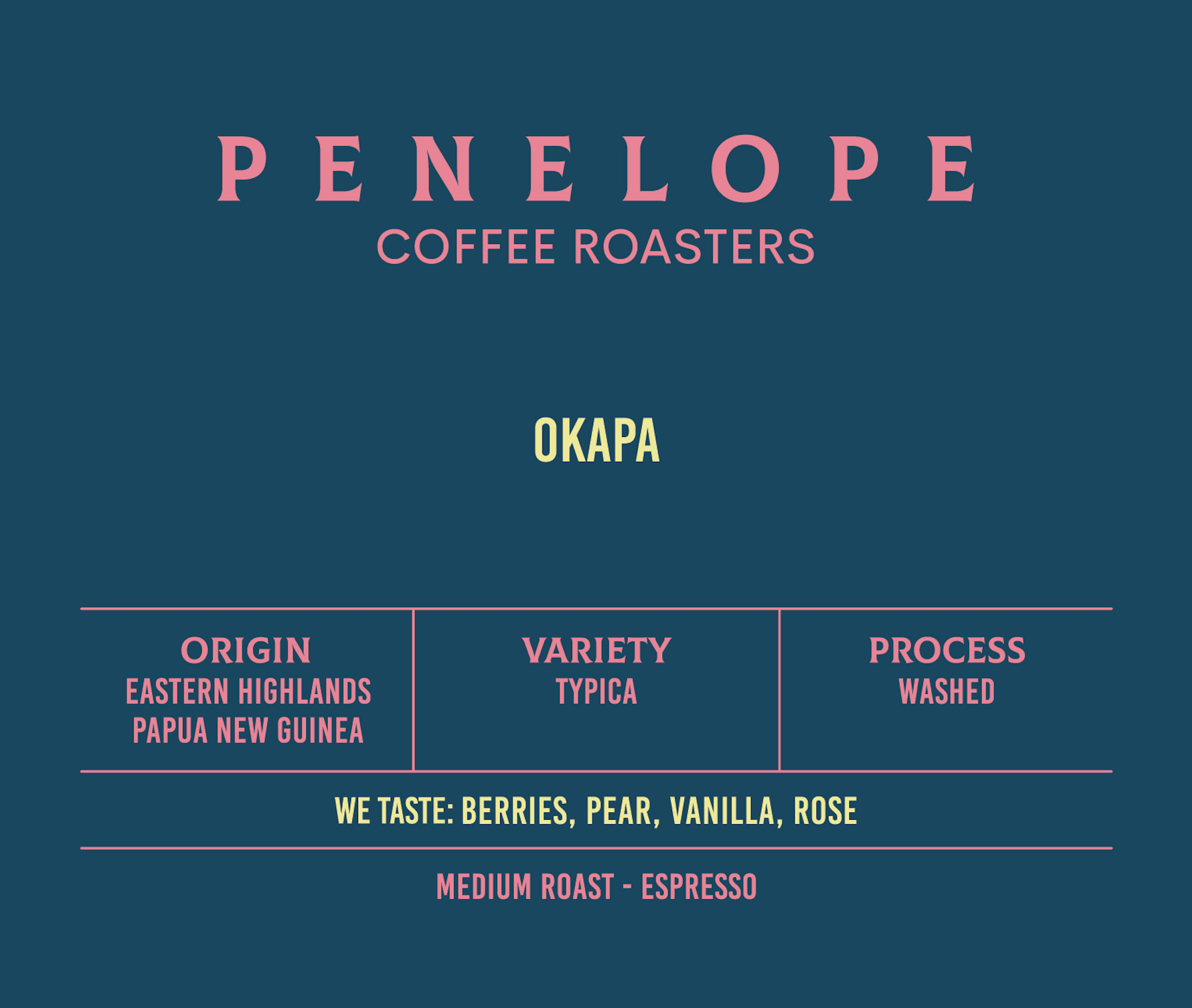 PAPUA NEW GUINEA | WASHED