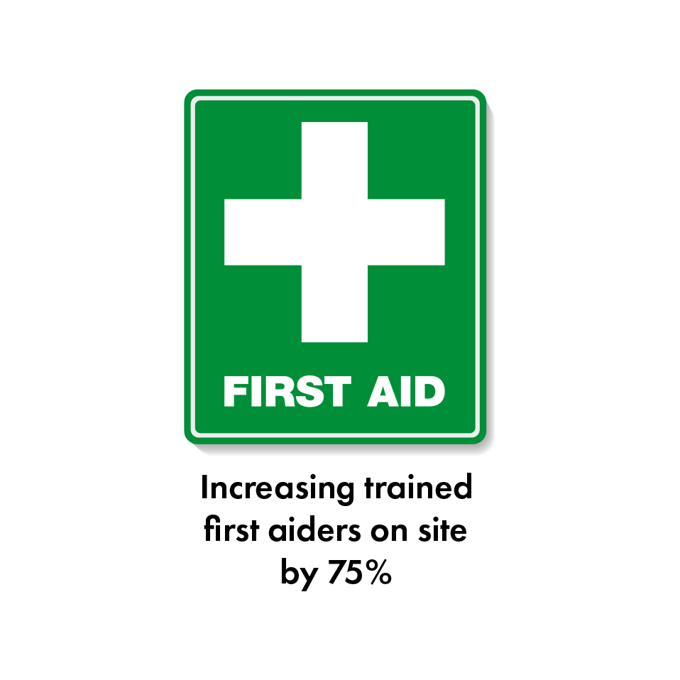 First-Aid.png