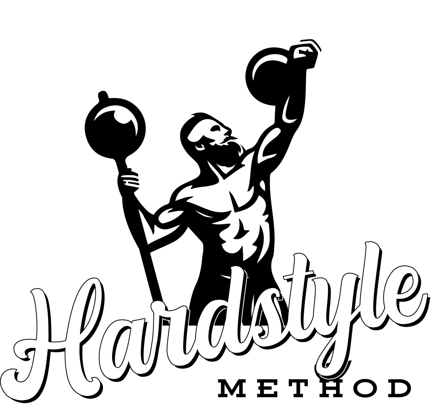 Hardstyle Method - The Kettlebell Experts