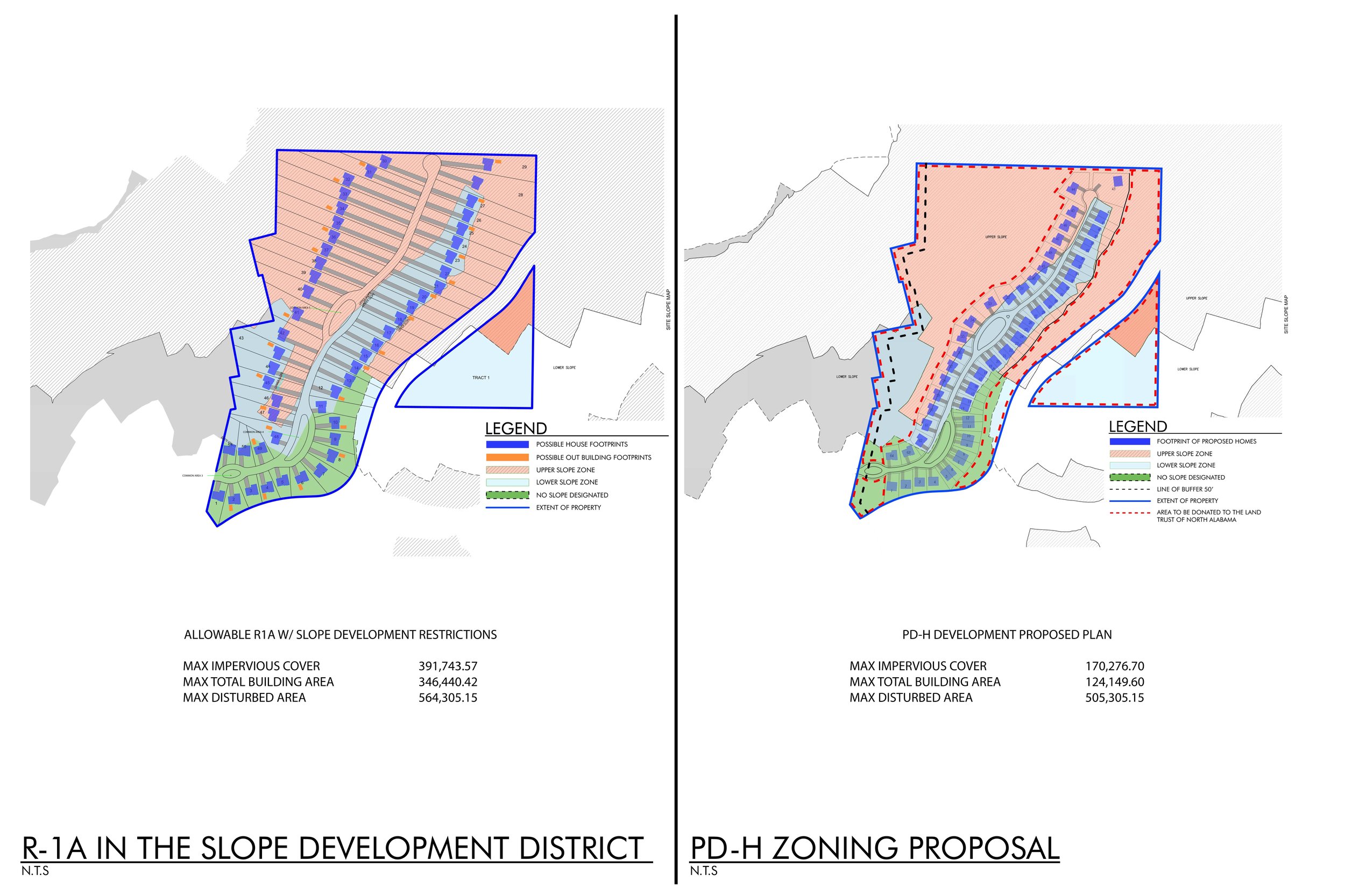FAQ — The Summit At Monte Sano