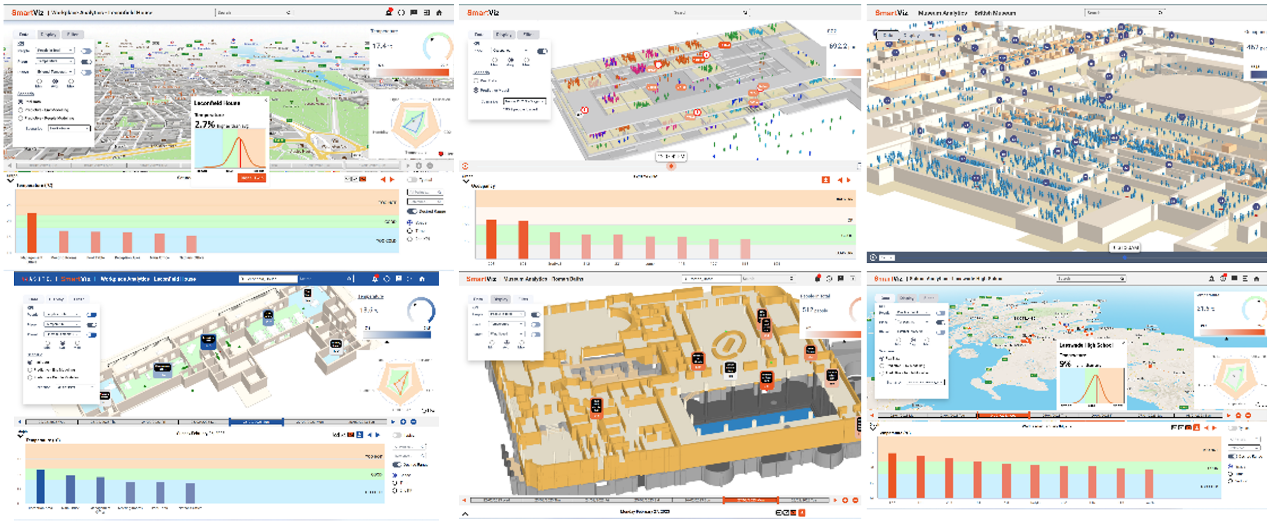 On our anniversary… key highlights