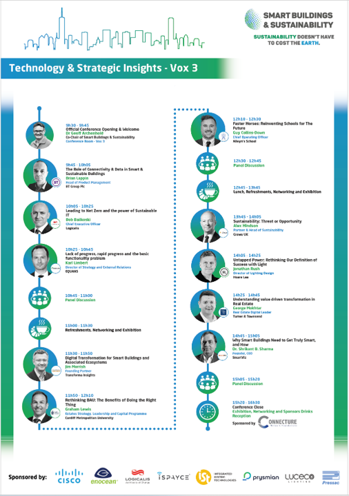 SmartViz at Smart Buildings and Sustainability Leaders Forum