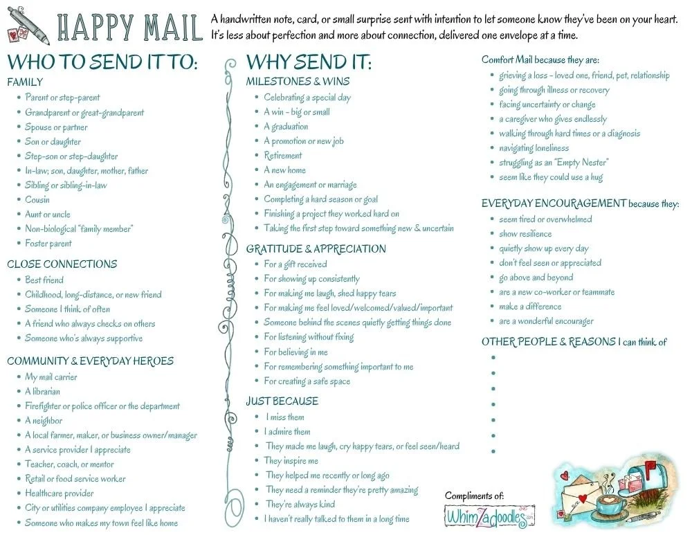 happy-mail-who-and-why-free-printable-download (1).jpg