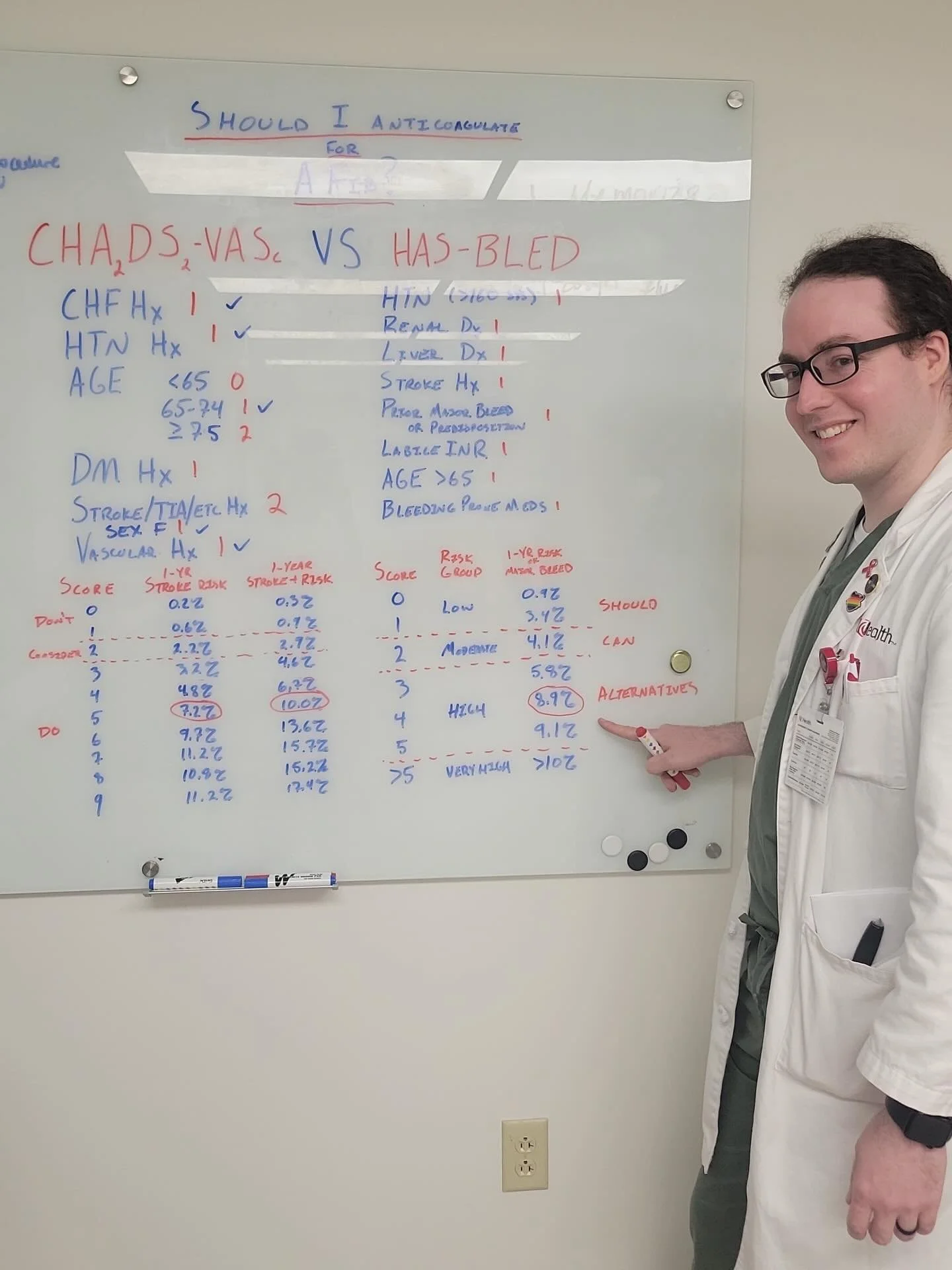 Bravos to our residents awesome chalk talks/lectures this week, and an extra bravo to Dr. Rezvani for his cartoon of Dr. Harris. 

#familymedicineresidencyprograms #familymedicineresident #familymedicineresidency #residency #residentlife