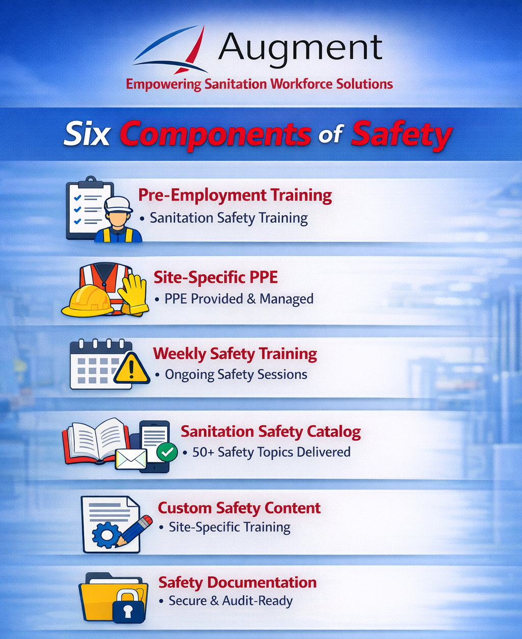augment components of safety poster