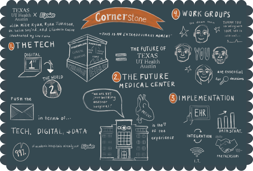Scalloped Cornerstone Illustration Lou Kahn@1.41x-8.png
