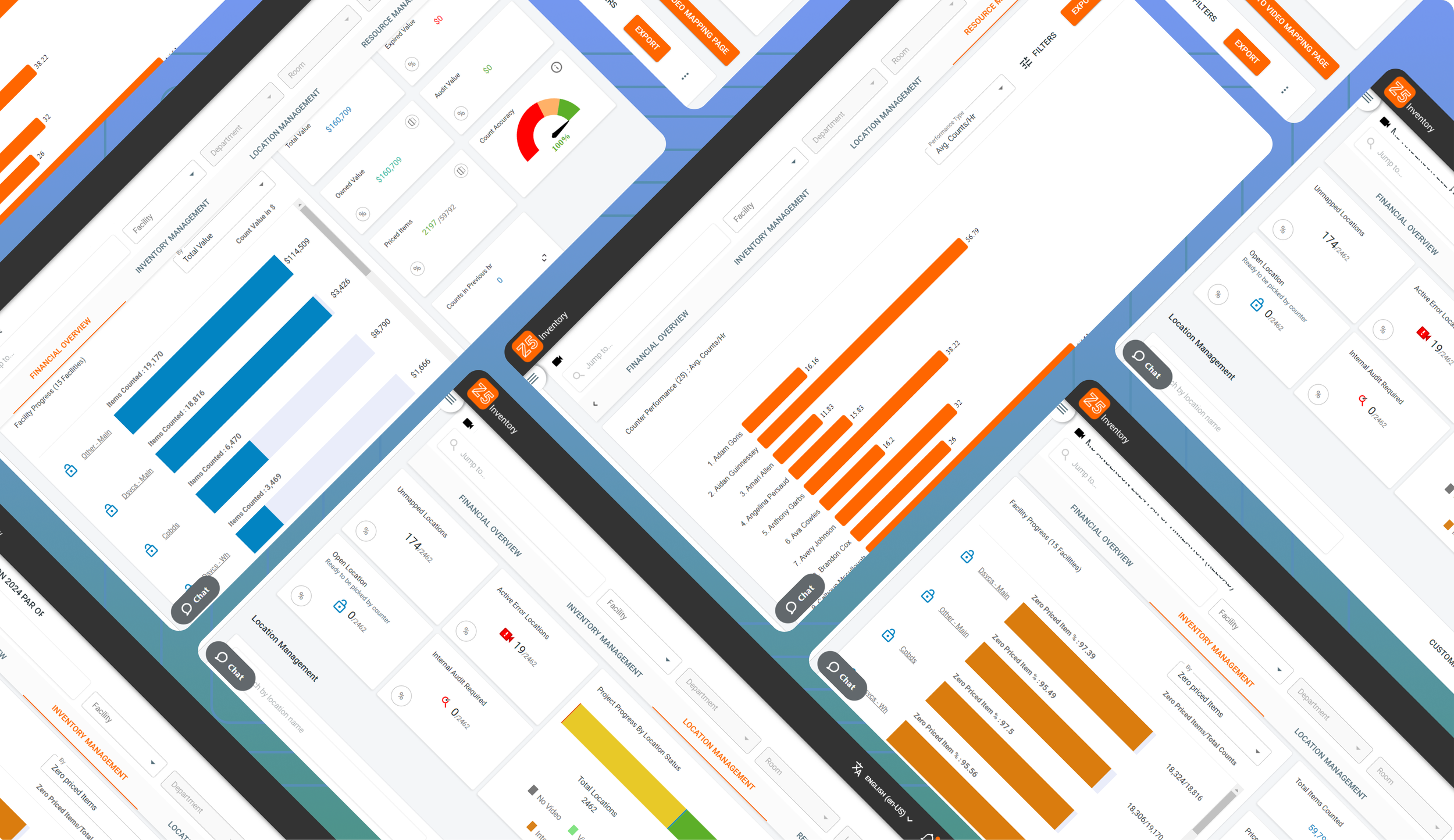 Z5 Project Dashboards Redesign — Stuti Anand