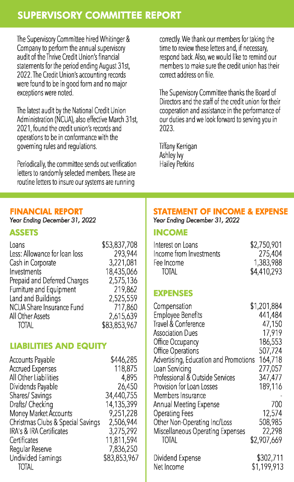 Thrive-2023-Annual-Report_Page_4.png