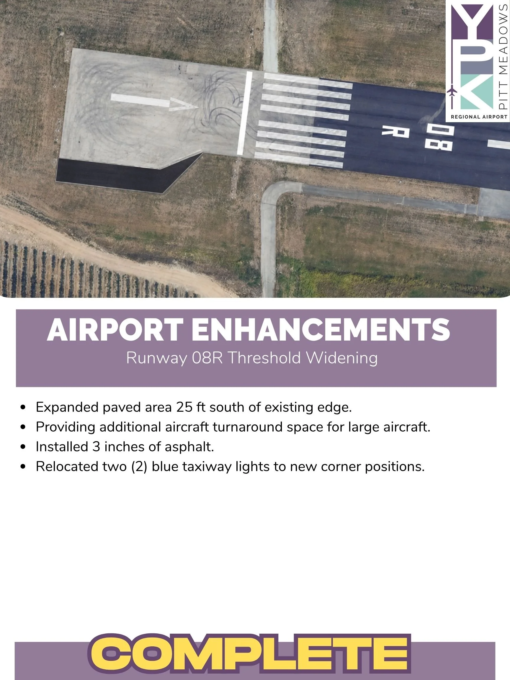 Runway 08R Threshold Widening