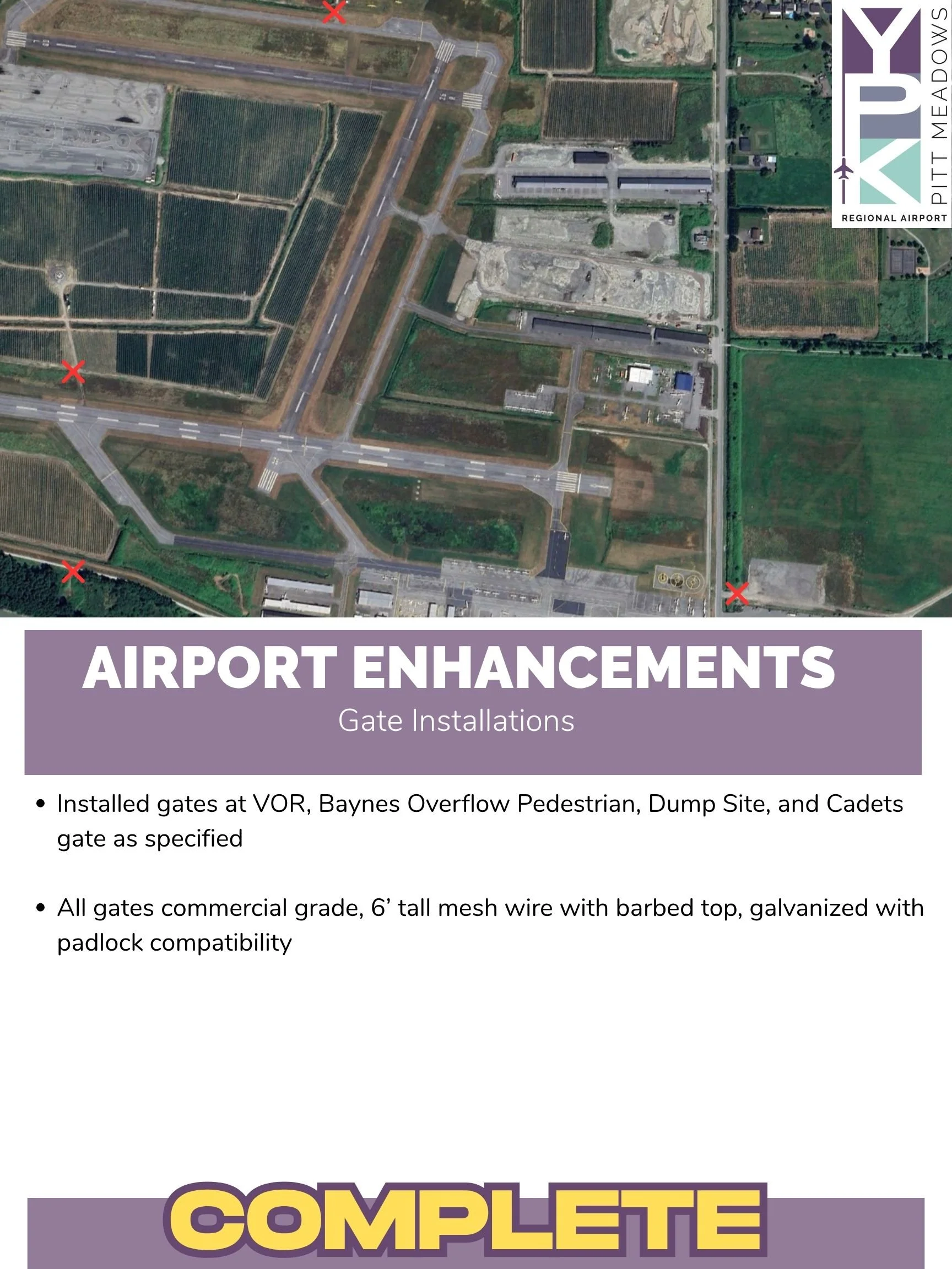 Gate Installations