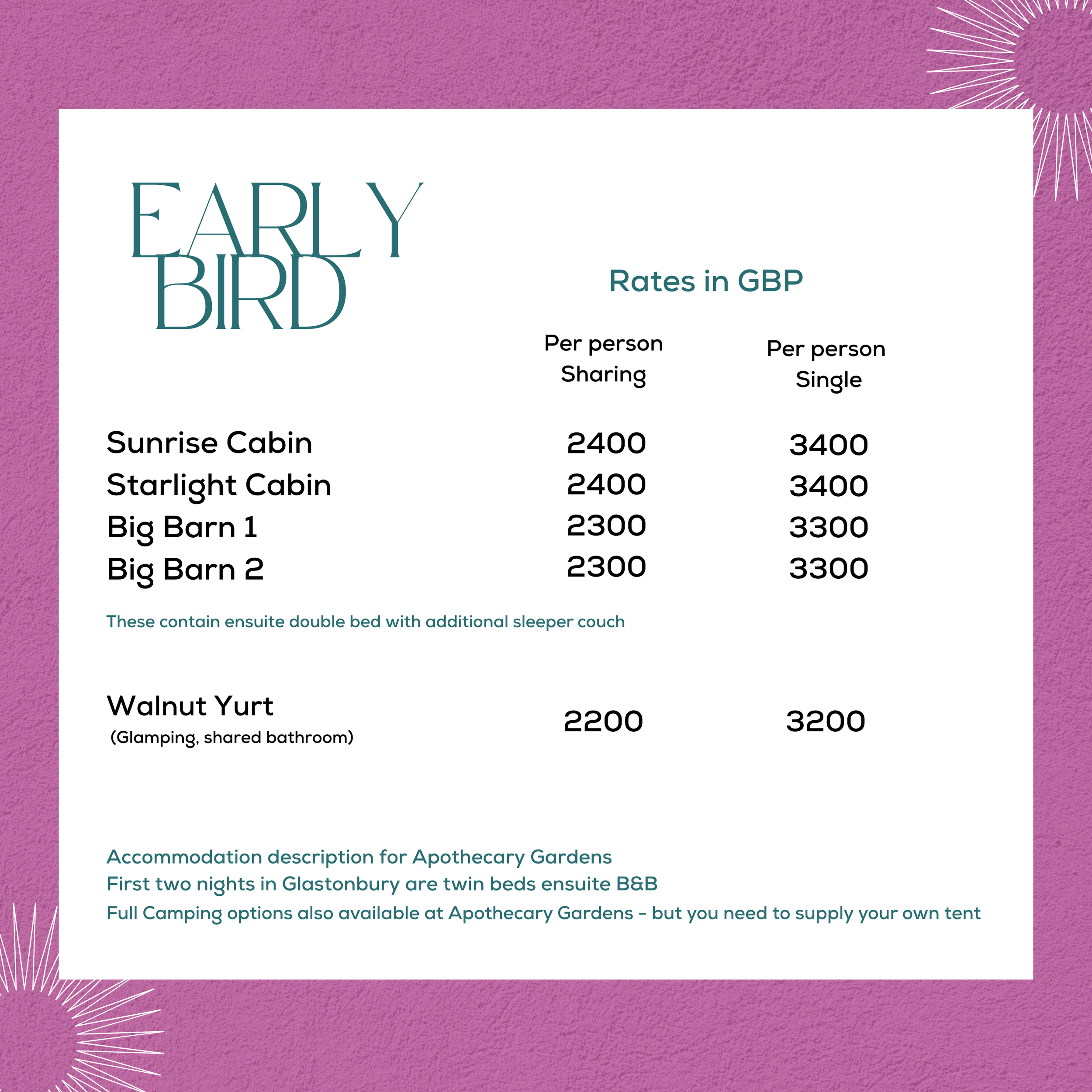 Pricing table for accommodation rates at Apothecary Gardens, listing different cabins and yurt with rates in GBP for sharing and single occupancy, and additional notes about amenities and booking.