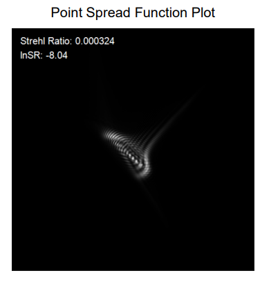 point spread function.png