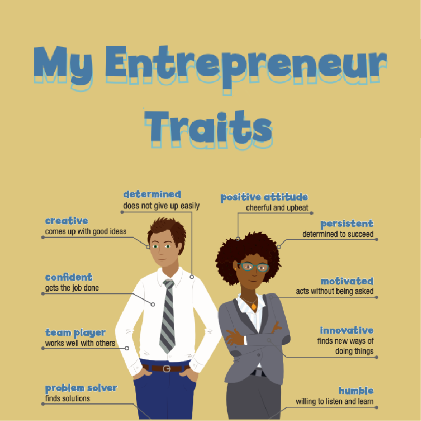 My Entrepreneur Traits