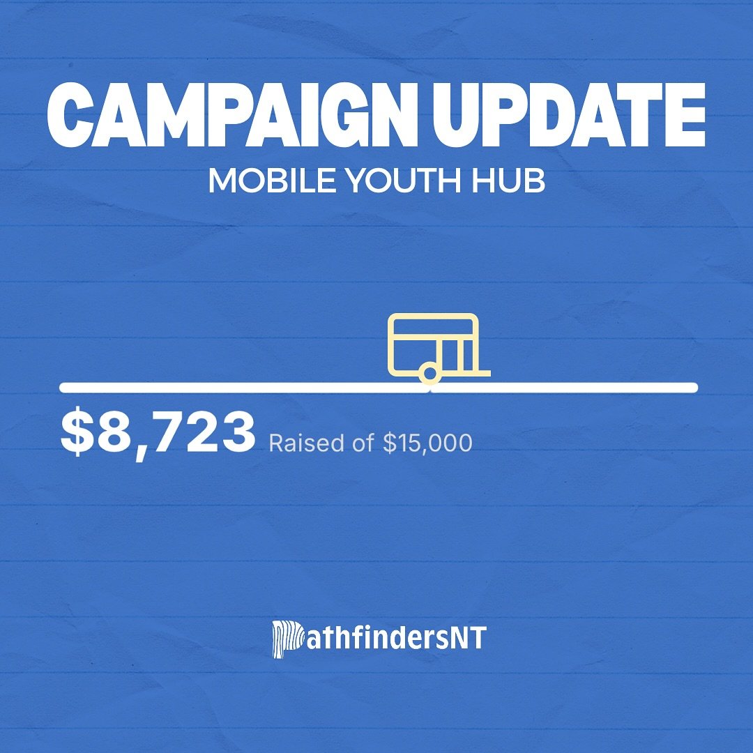 What an incredible effort from this community 💙 More than halfway there with no signs of slowing. We&rsquo;re so excited for this initiative and we&rsquo;re glad that you all are too! Keep liking, commenting, sharing &mdash; every little bit counts 