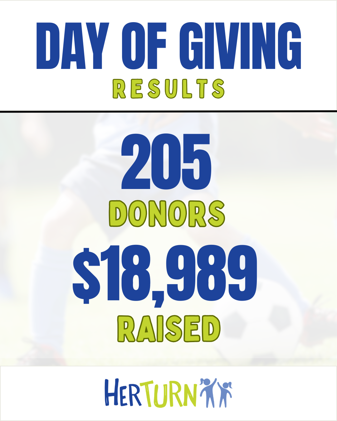 2026 Day of Giving Recap